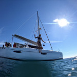 Der Sommer ist zurück!