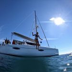 Der Sommer ist zurück!