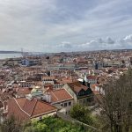 Ausblick von der Burg